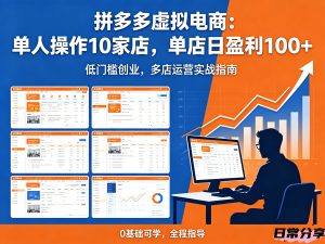 拼多多虚拟电商，单人操作10家店，单店日盈利100+-欢迎访问本站